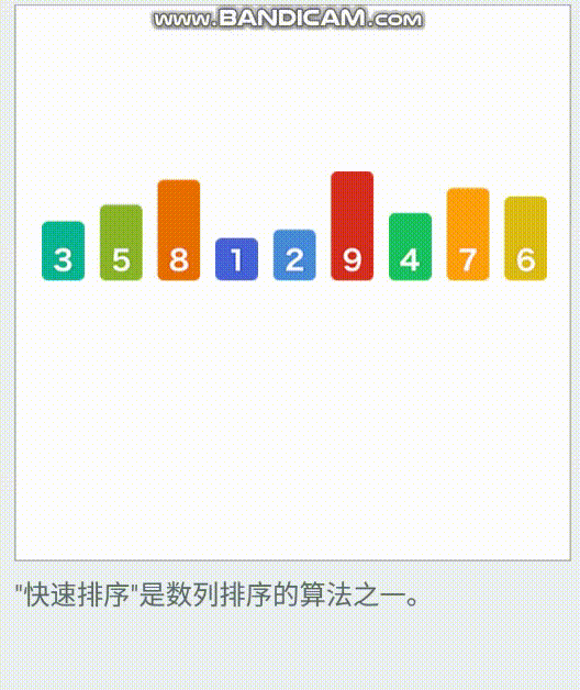 快速排序图解